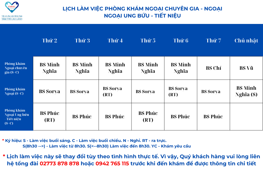Hình 6