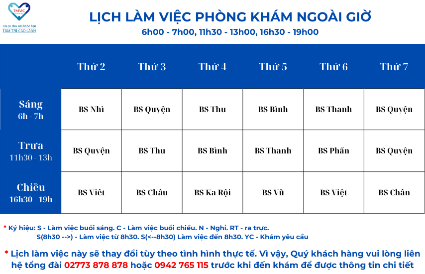 Hình 1