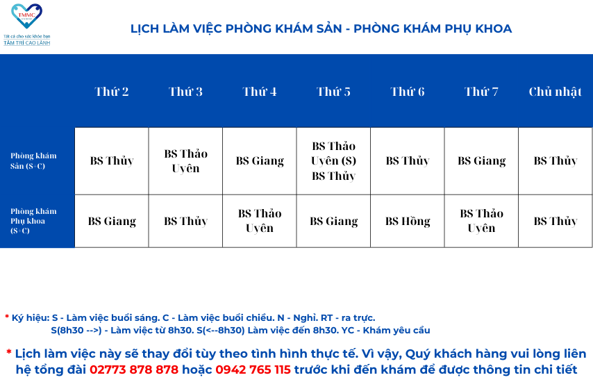 Hình 5