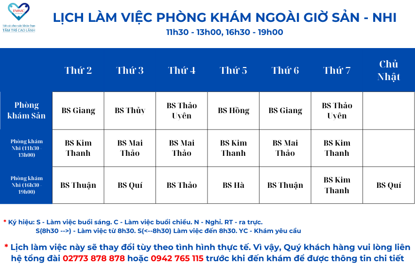 Hình 2