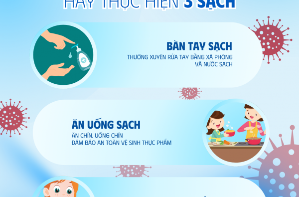 PHÒNG CHỐNG BỆNH TAY CHÂN MIỆNG