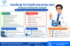 CHUẨN BỊ TÚI THUỐC KHI ĐI DU LỊCH: MANG GÌ VÀ KHÔNG NÊN MANG GÌ?