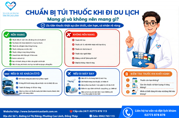 CHUẨN BỊ TÚI THUỐC KHI ĐI DU LỊCH: MANG GÌ VÀ KHÔNG NÊN MANG GÌ?