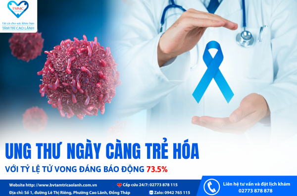 TẦM SOÁT UNG THƯ