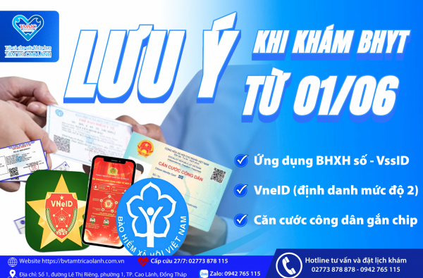 LƯU Ý KHI ĐI KHÁM BHYT TỪ NGÀY 01/06/2025