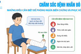 CHĂM SÓC BỆNH NHÂN BÓ BỘT - NHỮNG ĐIỀU CẦN BIẾT ĐỂ PHÒNG NGỪA BIẾN CHỨNG VÀ PHỤC HỒI TỐT