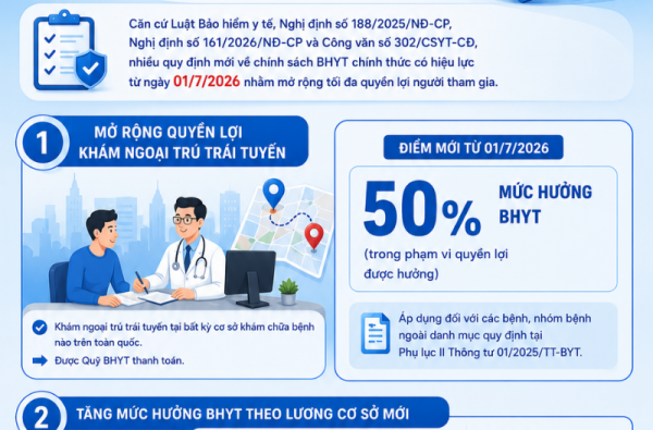 THÔNG BÁO QUAN TRỌNG VỀ BẢO HIỂM Y TẾ TẠI BỆNH VIỆN ĐA KHOA TÂM TRÍ CAO LÃNH