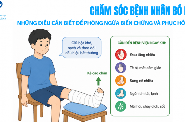CHĂM SÓC BỆNH NHÂN BÓ BỘT - NHỮNG ĐIỀU CẦN BIẾT ĐỂ PHÒNG NGỪA BIẾN CHỨNG VÀ PHỤC HỒI TỐT