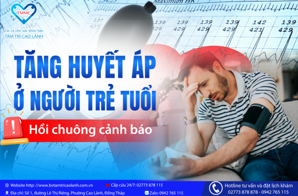 TĂNG HUYẾT ÁP Ở NGƯỜI TRẺ TUỔI